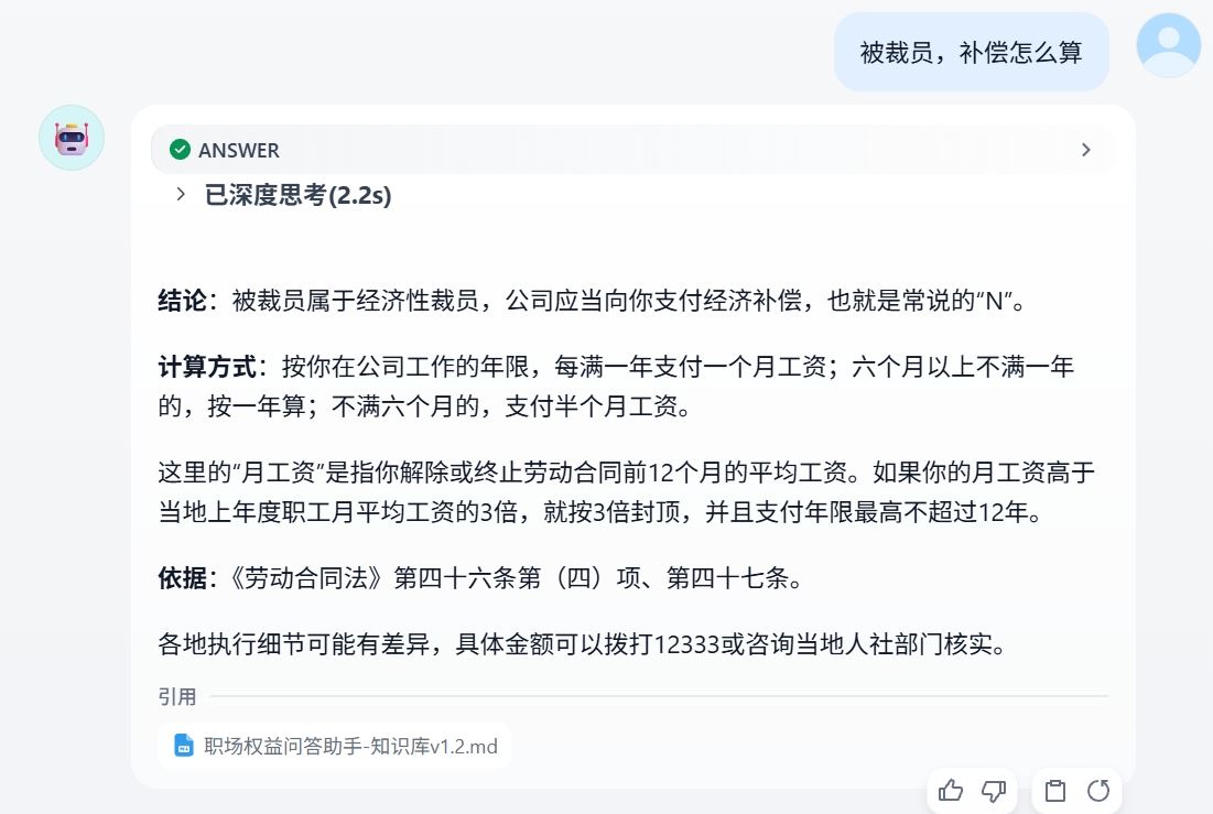 对话截图：被裁员补偿怎么算